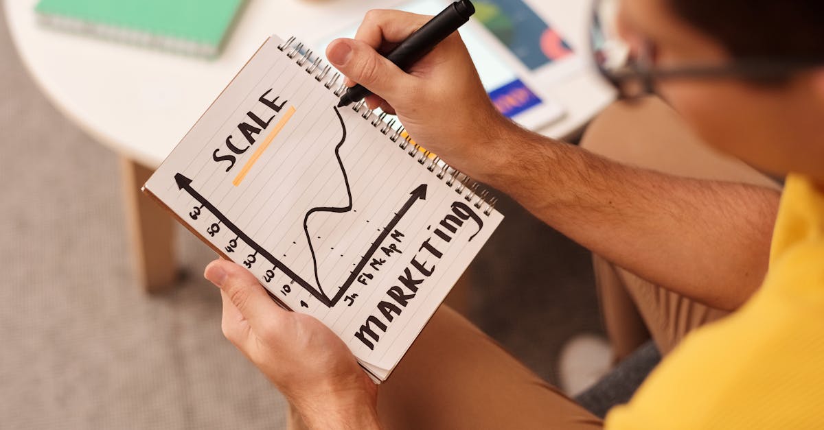 découvrez les dernières tendances qui façonnent divers secteurs, de la mode à la technologie, et restez à jour avec les mouvements innovants et inspirants de notre époque.